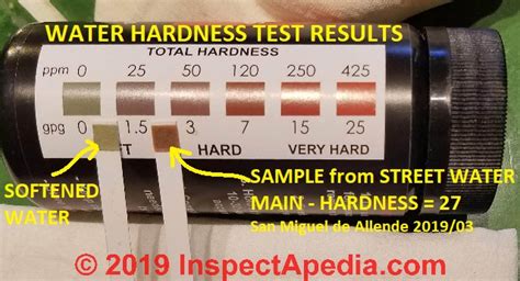 how to test water hardness shrimp tank|carb hardness shrimp tank.